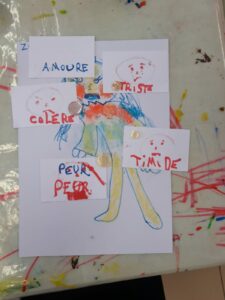 Séance individuelle art-thérapie enfant, ado, adulte et famille