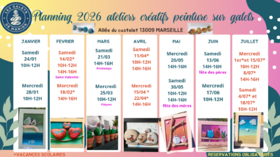 Ateliers de Peinture sur Galets tout public