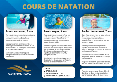 Cours de natation région paca